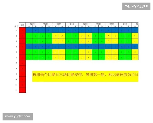 赛程密集背景下的运动员表现与球队策略调整分析 赛程密集背景下的运动员表现与球队策略调整分析