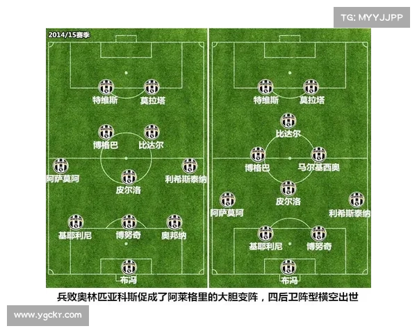 德甲长传战术演变与现代足球体系中的应用分析 德甲长传战术演变与现代足球体系中的应用分析